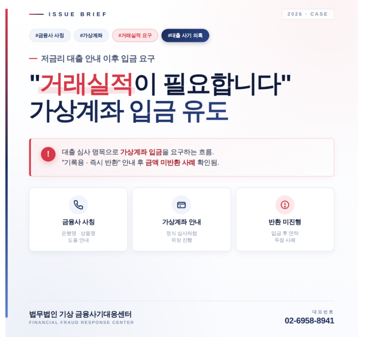  저금리 대환대출 사기 급증, 금융사 사칭 대출 안내 이후 자금 이체 요구 흐름 정리