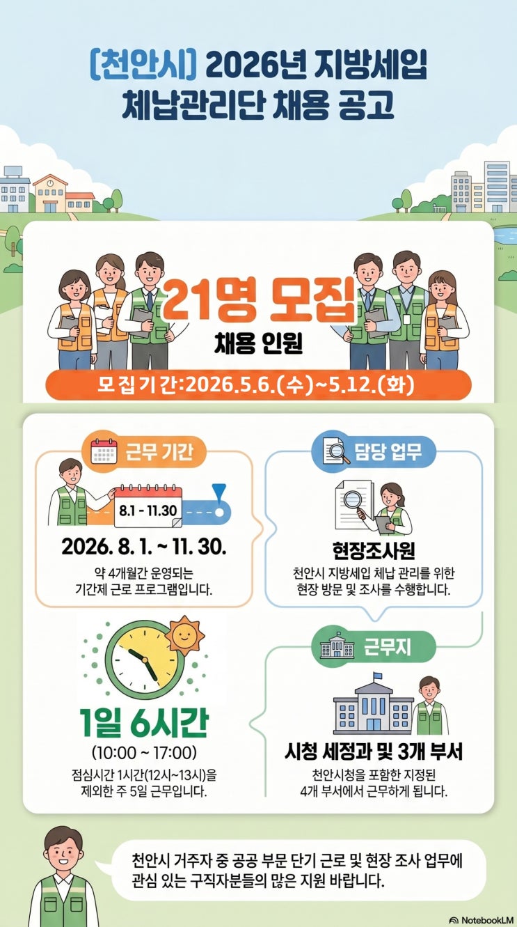 천안시, <b>지방세 체납관리단</b> 21명 모집… 징수 강화·일자리 창출