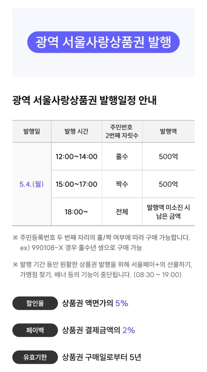 서울사랑페이 구매방법부터 사용까지 총정리 (+송파 산후조리원 결제)