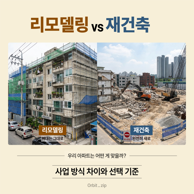 리모델링 재건축 차이 | 우리 아파트는 어떤 게 맞을까 (비용 기간 조건)