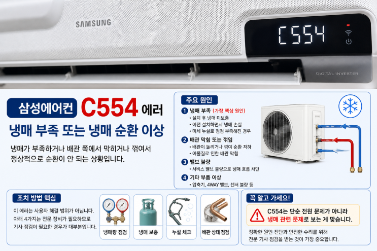  삼성 에어컨 C554 에러코드 해결 방법
