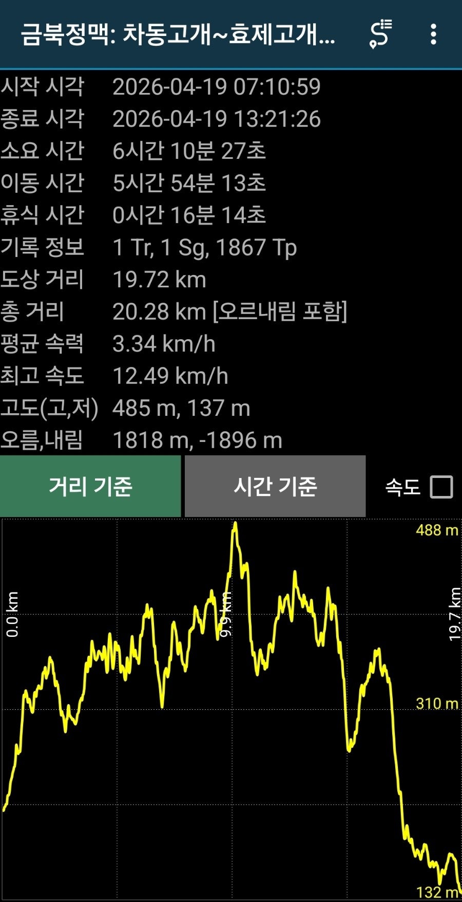 천종산 사진 3