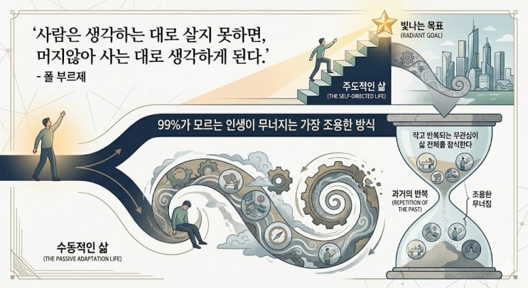  생각하는 대로 살지 못하면, 결국 사는 대로 생각하게 된다 | 99%가 모르는 인생이 무너지는 가장 조용한 방식 (명언 14탄)