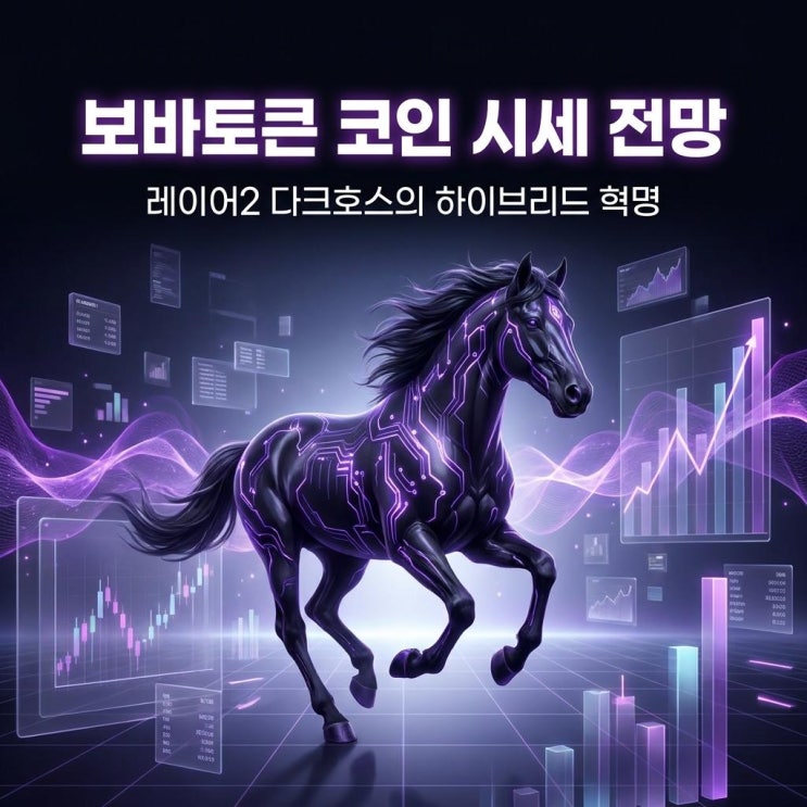  보바토큰 코인 시세 전망 빗썸 20% 폭등! 레이어2 다크호스의 하이브리드 혁명