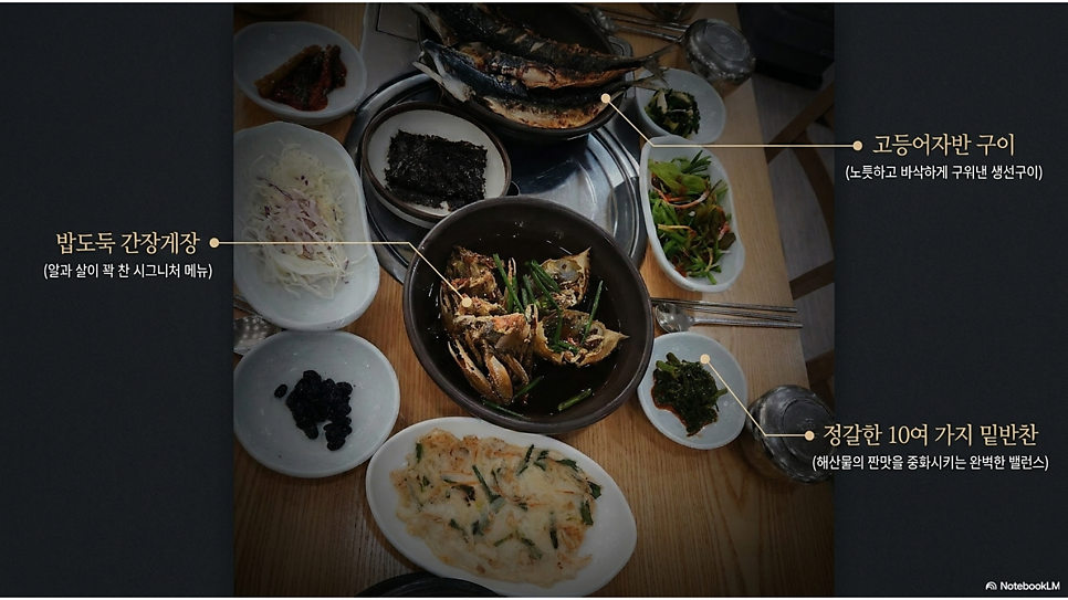 장금이밥상 사진 3