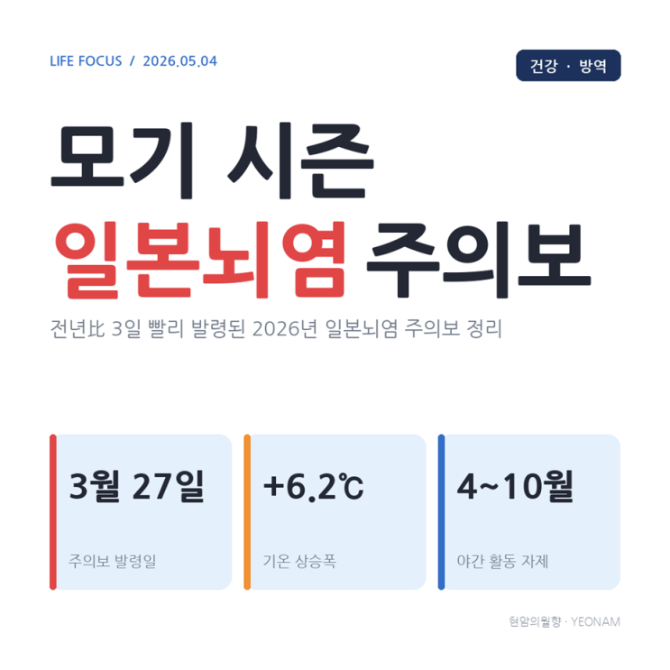  5월 모기 시즌 시작 일본뇌염 주의보 예방 수칙