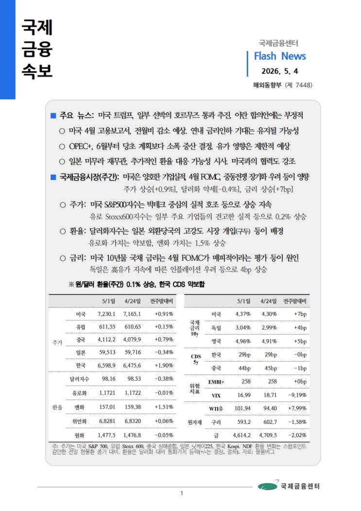 [5.4] 미국 트럼프, 일부 선박의 호르무즈 통과 추진. 이란 합의안에는 부정적 등, 국제금융속보