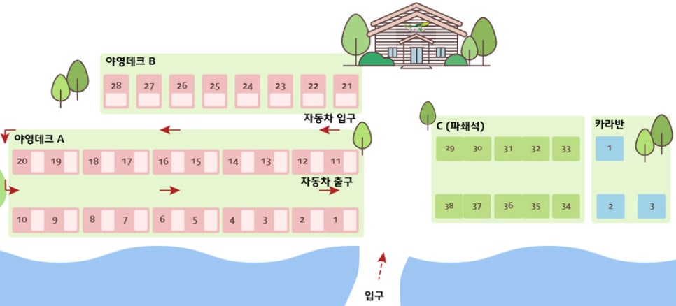 용두산오토캠핑장 사진 2