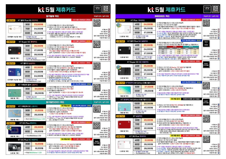  2026년 5월 KT 제휴카드 프모로션 완벽정리