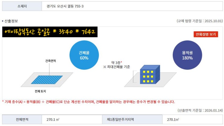  오산 세교2지구 RA1블록 상가주택 건축 가능 토지 81.7평 매매