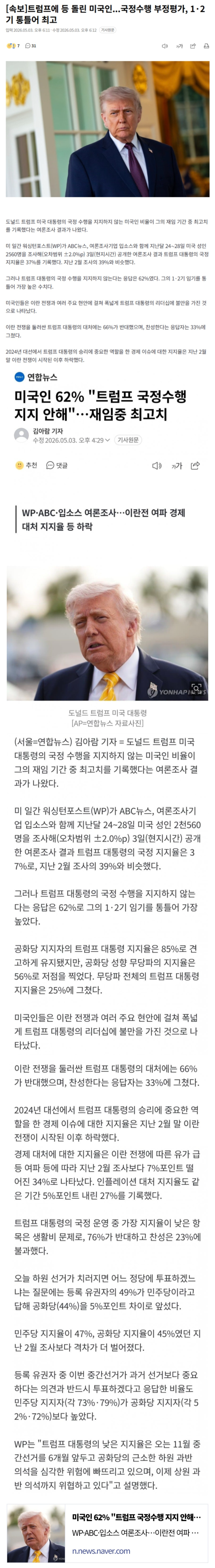  트럼프에 등 돌린 미국인, 국정수행 부정평가, 1·2기 통틀어 최고