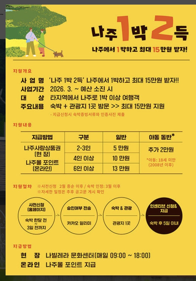 동뫼골스테이 사진 2