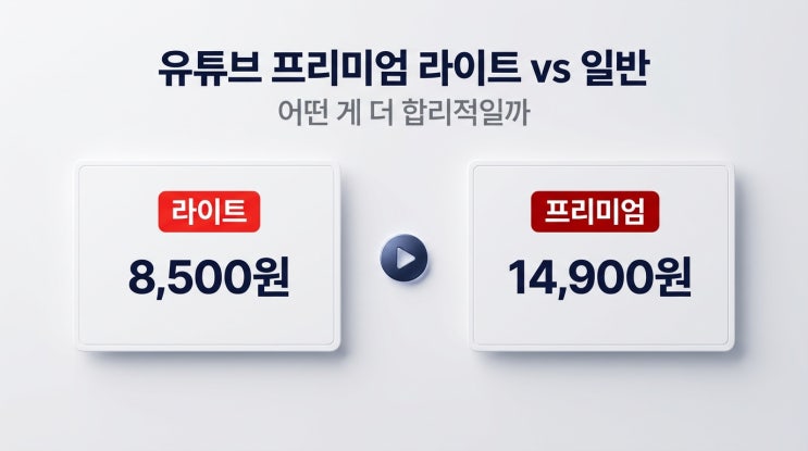  유튜브 프리미엄 라이트 vs 일반 — 가격·기능 차이 총정리 (2026 5월 최신)