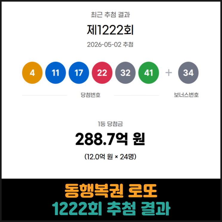  동행복권 로또 1222회 추첨 결과