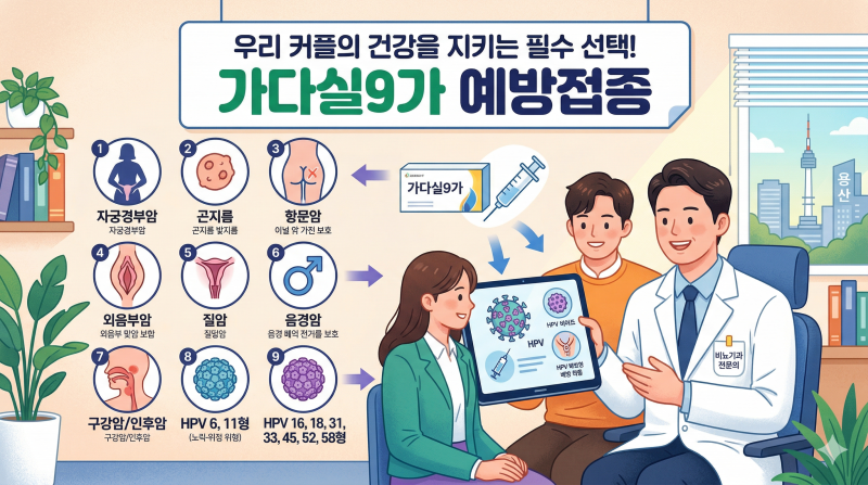 헤르페스 2형 HPV바이러스 성기 고추 고환 불알 물집 사마귀 돌기 따끔 찌릿 짜릿 통증 작열감....