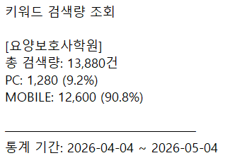 요양보호사 학원 온라인 홍보 채널 연동 예시