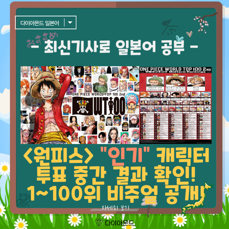 인기 캐릭터 투표 중간 결과 확인! 1~100위 비주얼 공개! 人気 일본어