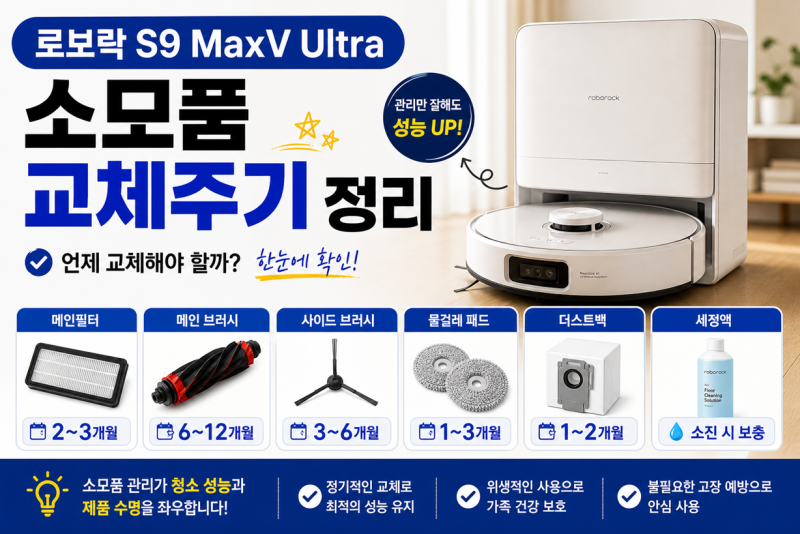 로보락 S9 MaxV Ultra 소모품 교체주기, 정품 호환까지 한 번에