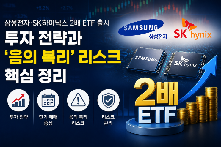 삼성전자·SK하이닉스 2배 ETF 출시, 투자 전략과 ‘음의 복리’ 리스크 핵심 정리