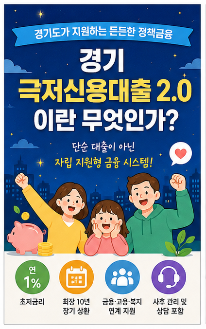 경기 극저신용대출 2.0 2차 접수 총정리 연 1% 저금리 신청 조건부터 방법까지