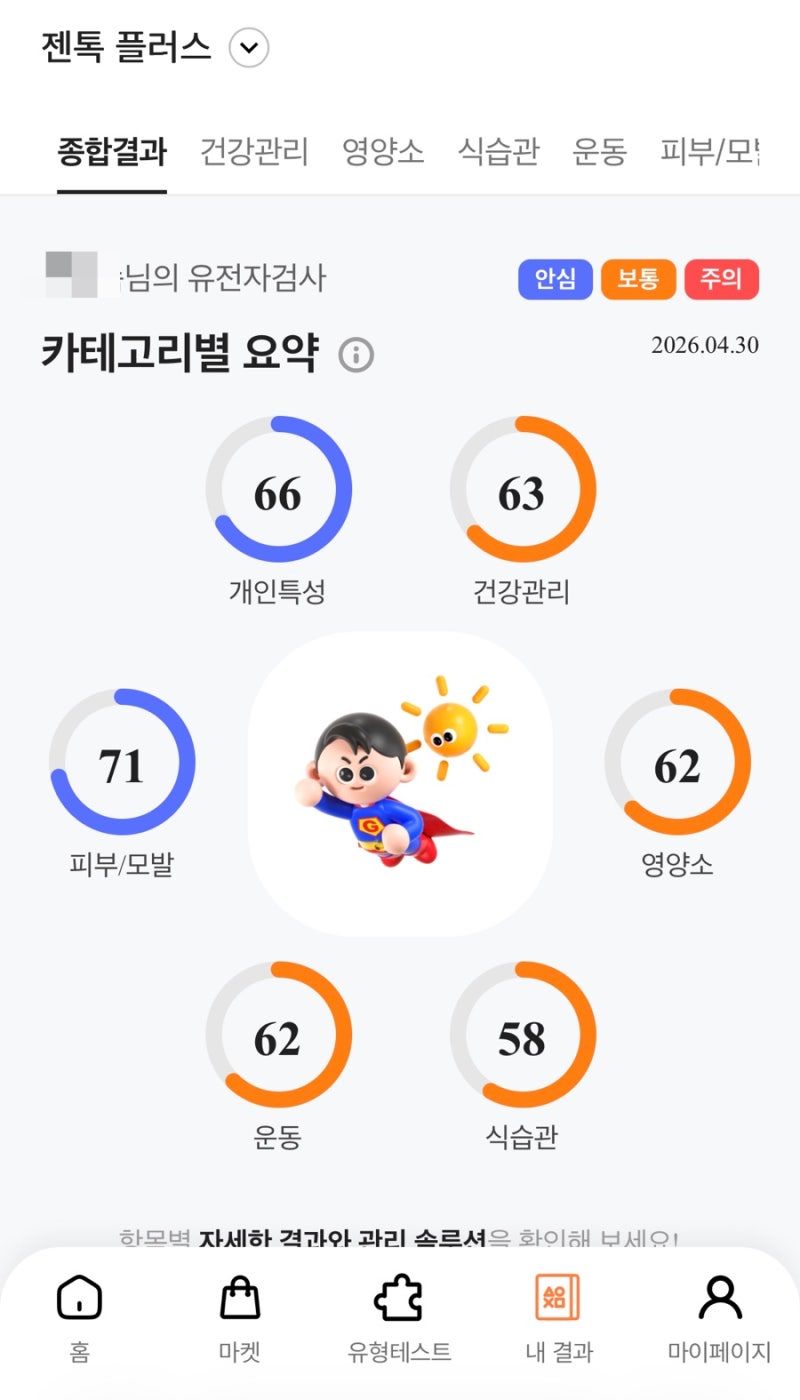젠톡 유전자검사 키트 가격 검사내용 이용후기