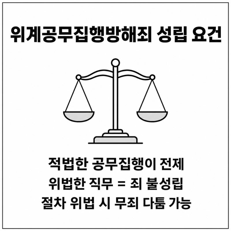 마약 소변검사 거부 사건, 위계공무집행방해일까 관련 이미지 5