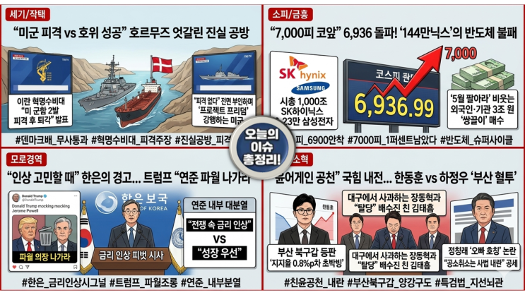 오늘의 키워드 - 2026년 5월5일
