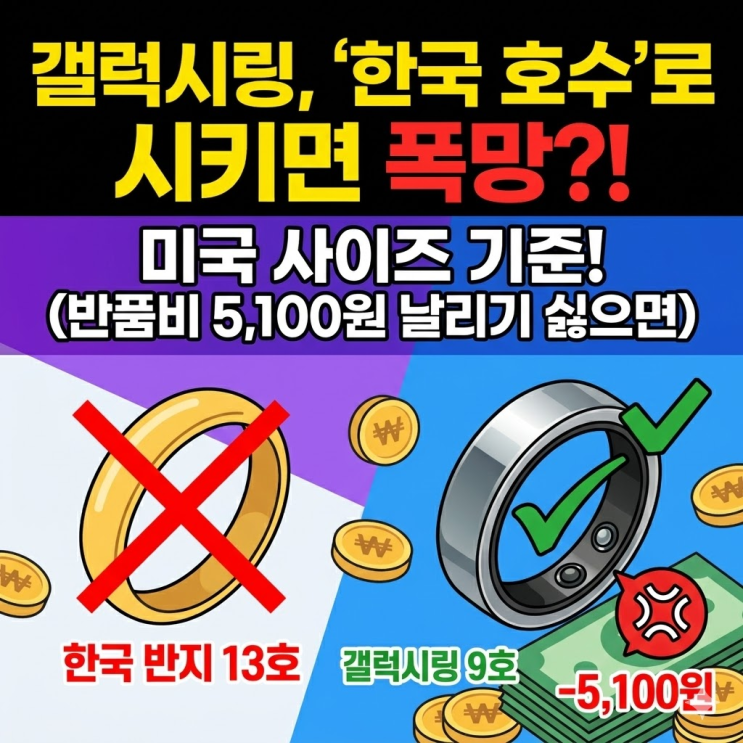  갤럭시링 사이즈표, 한국 반지 호수랑 다른 거 모르고 시키면 큰일나요
