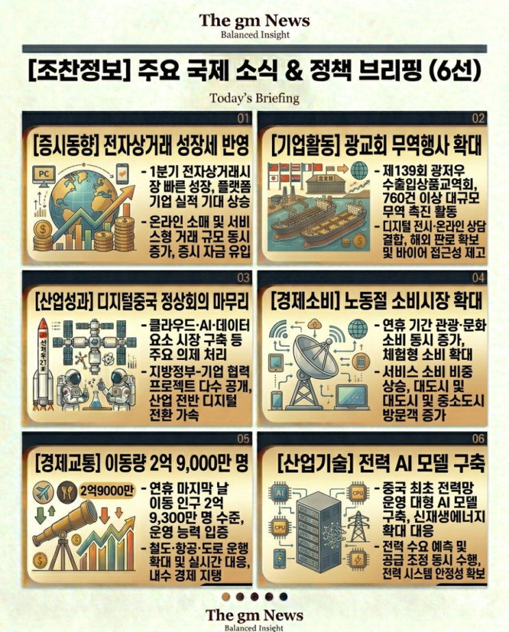  [조찬정보]中증시동향, 전자상거래 성장세 반영