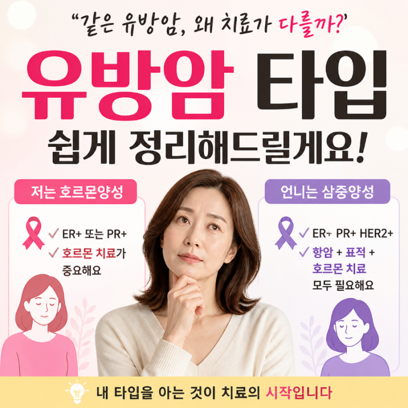 유방암도 종류가 있습니다 (꼭 알아야 할 정보)