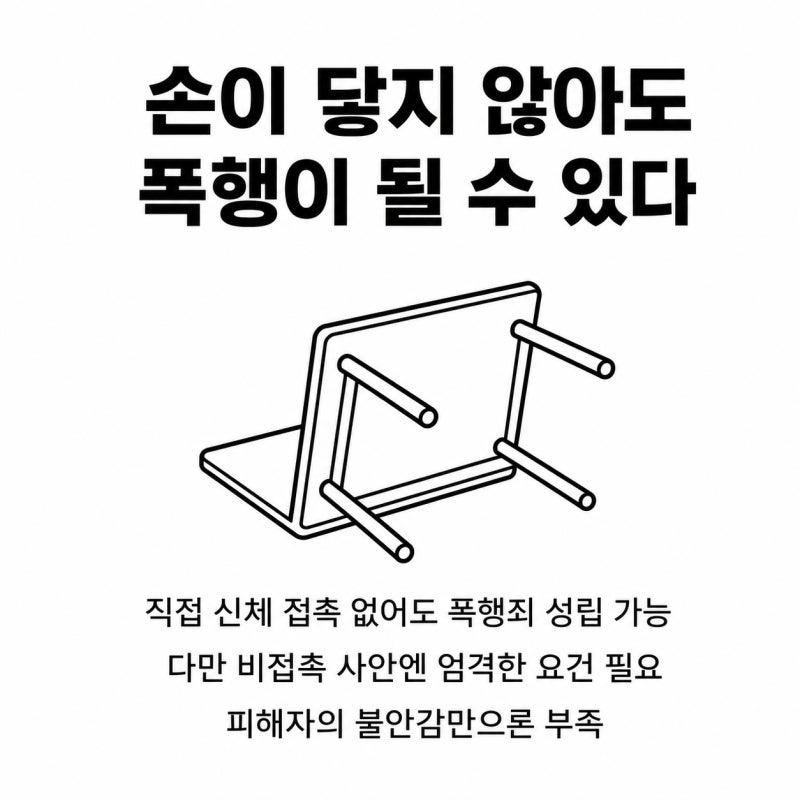 책상을 엎었을 뿐인데 폭행죄? 비접촉 폭행의 경계 관련 이미지 6