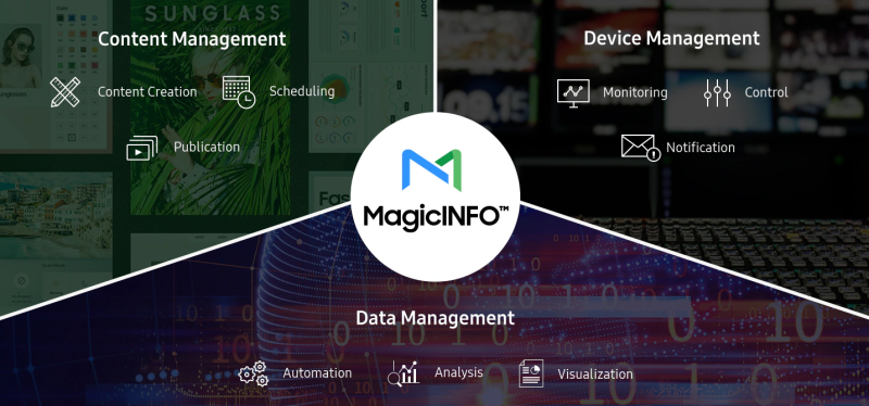 삼성 매직인포(MagicINFO)란? 디지털 사이니지 CMS 완벽 가이드 : 네이버 블로그