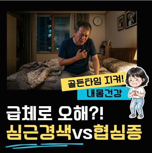 급체로 오해하기 쉬운 가슴 통증? 협심증 vs 심근경색 완벽 구별법