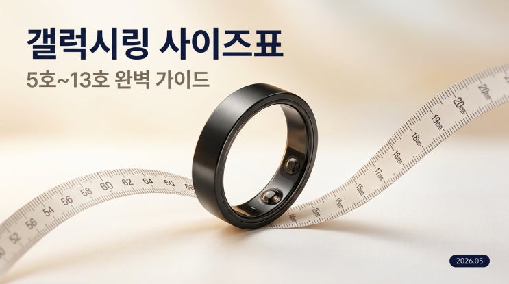  갤럭시링 사이즈표 정리 — 무료 키트 신청·재는 법·실패 없는 호수 선택 (2026 5월)