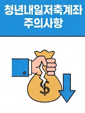 청년내일저축계좌 2026 중도해지 불이익 총정리｜해지 조건·환수 기준