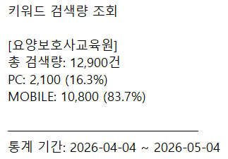 요양보호사 학원 홈페이지 SEO와 지역 노출 관리 화면