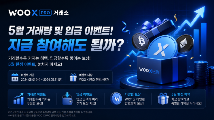  WOO X PRO 거래소 5월 입금 및 거래량 이벤트! 지금 참여해도 될까?