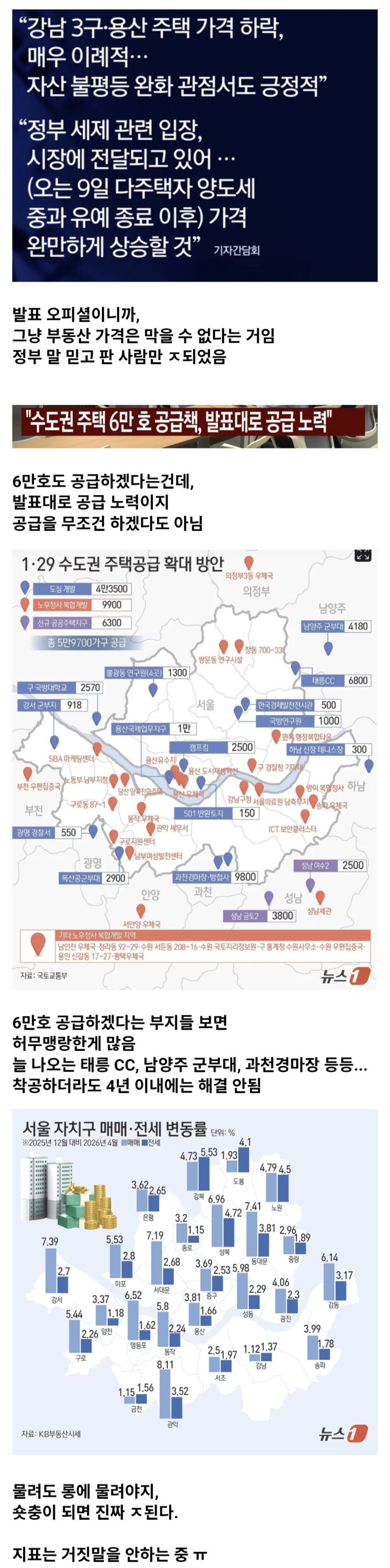  공식적으로 부동산 가격 완만한 상승 예측