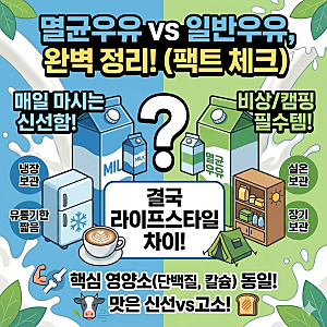 [식품 심층 분석] 멸균우유 vs 일반우유, 영양부터 맛까지 파헤치다!