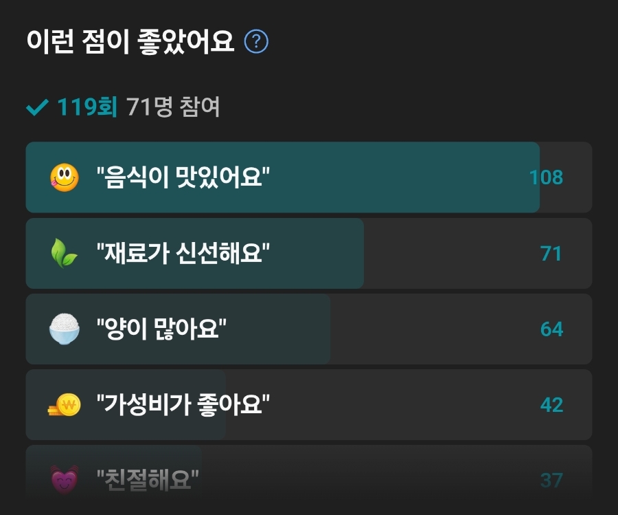 일월쌈밥 사진 4