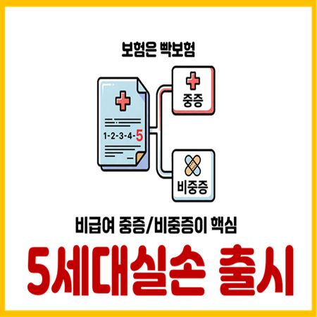  5세대 실손보험 중증 비중증 보장 비급여 보장 한도 총정리