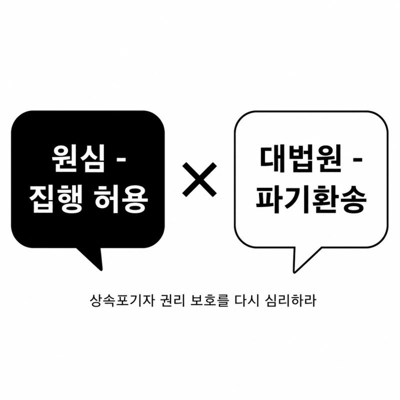 상속포기를 이유로 피상속인에 대한 확정판결에 기한 강제집행의 불허를 구하는 사안 관련 이미지 6