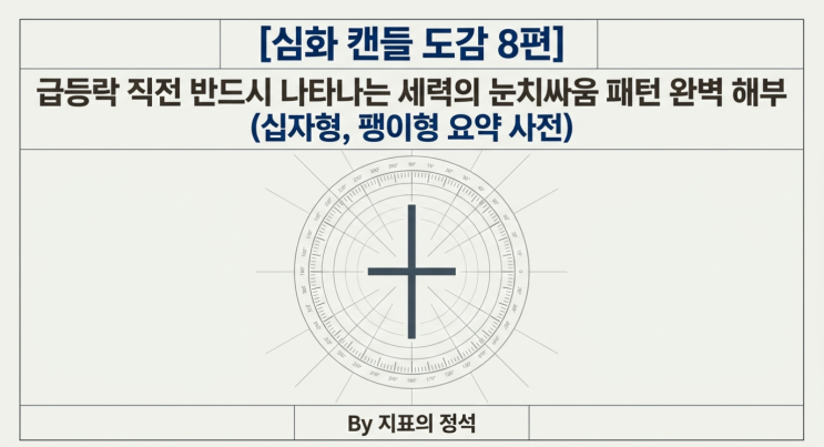  [심화 캔들 패턴 8편] 급등락 직전 반드시 나타나는 세력의 눈치싸움 패턴 완벽 해부 (십자형, 팽이형 요약 사전)