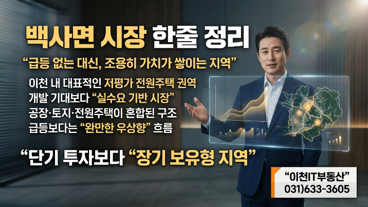  “이천 백사면 전원주택 지금 들어가도 될까? 전원주택 시장 분석 (2026 최신 투자 리포트)