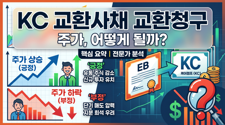  KC 교환사채 교환청구, 주가 영향은? 투자자들이 주목한 이유