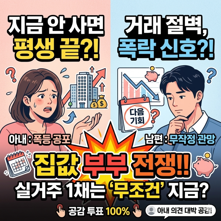  "다음 기회 노리자" vs "지금 사야 한다"