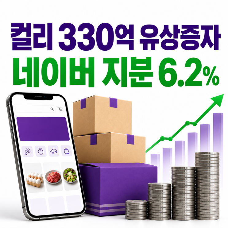 컬리 <b>네이버</b> 330억 <b>유상증자</b>, 지분 6.2% 확대 의미 정리