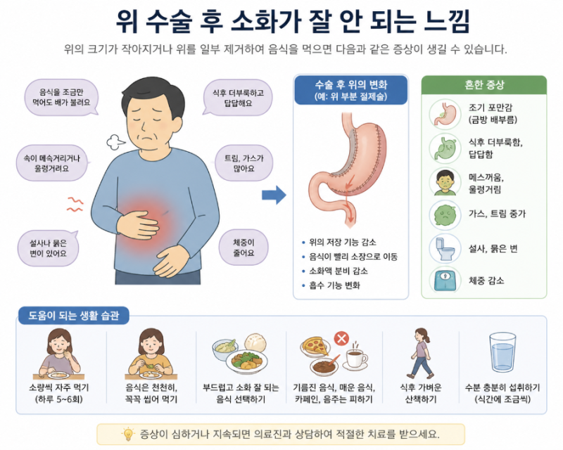 위암 환자 먹어도 되는 음식 vs 피해야 할 음식 총정리