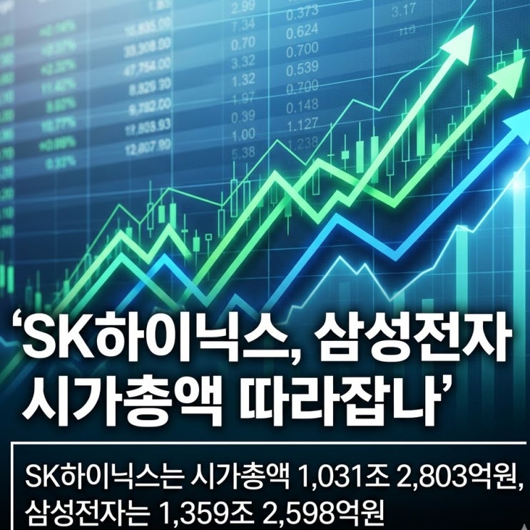  SK하이닉스, 삼성전자 시가총액 따라잡나