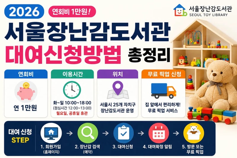 서울장난감도서관 대여신청방법 2026｜연회비·운영시간·무료 픽업 총정리